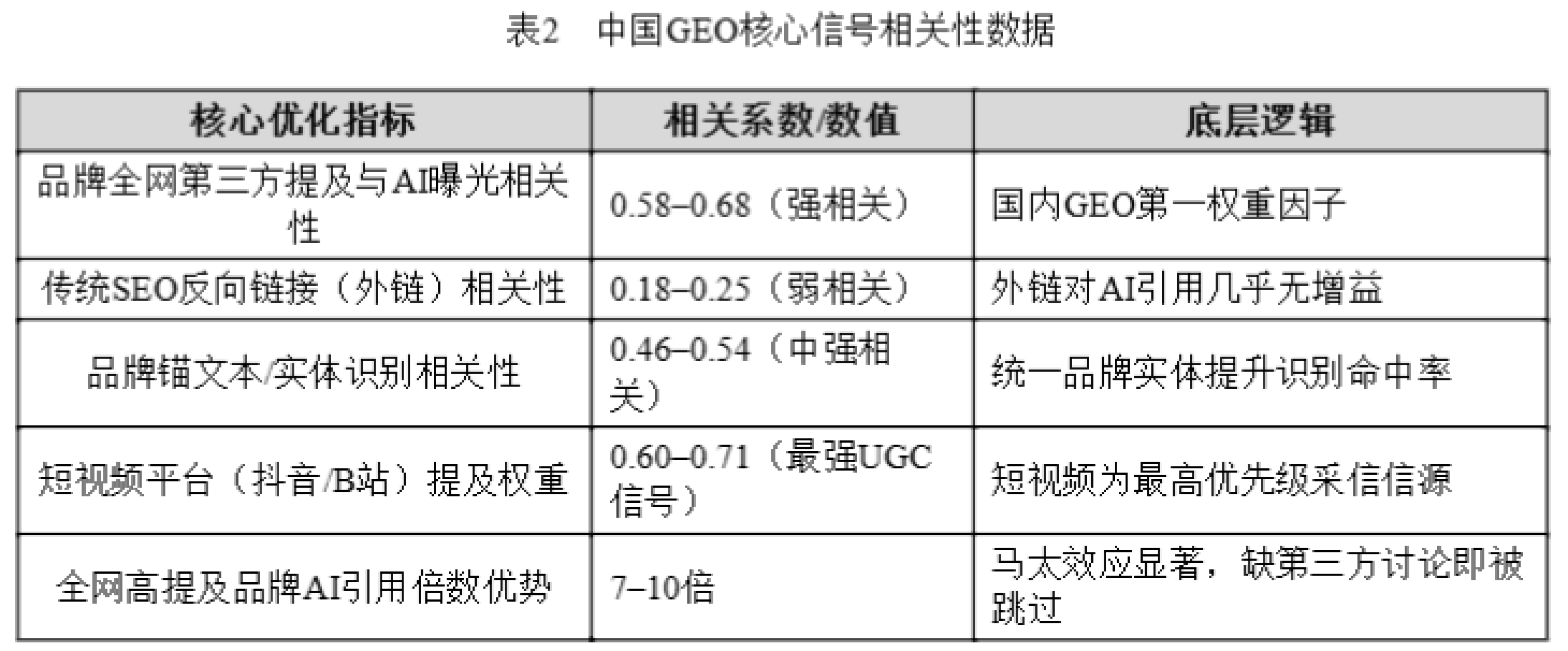 E03FB4749