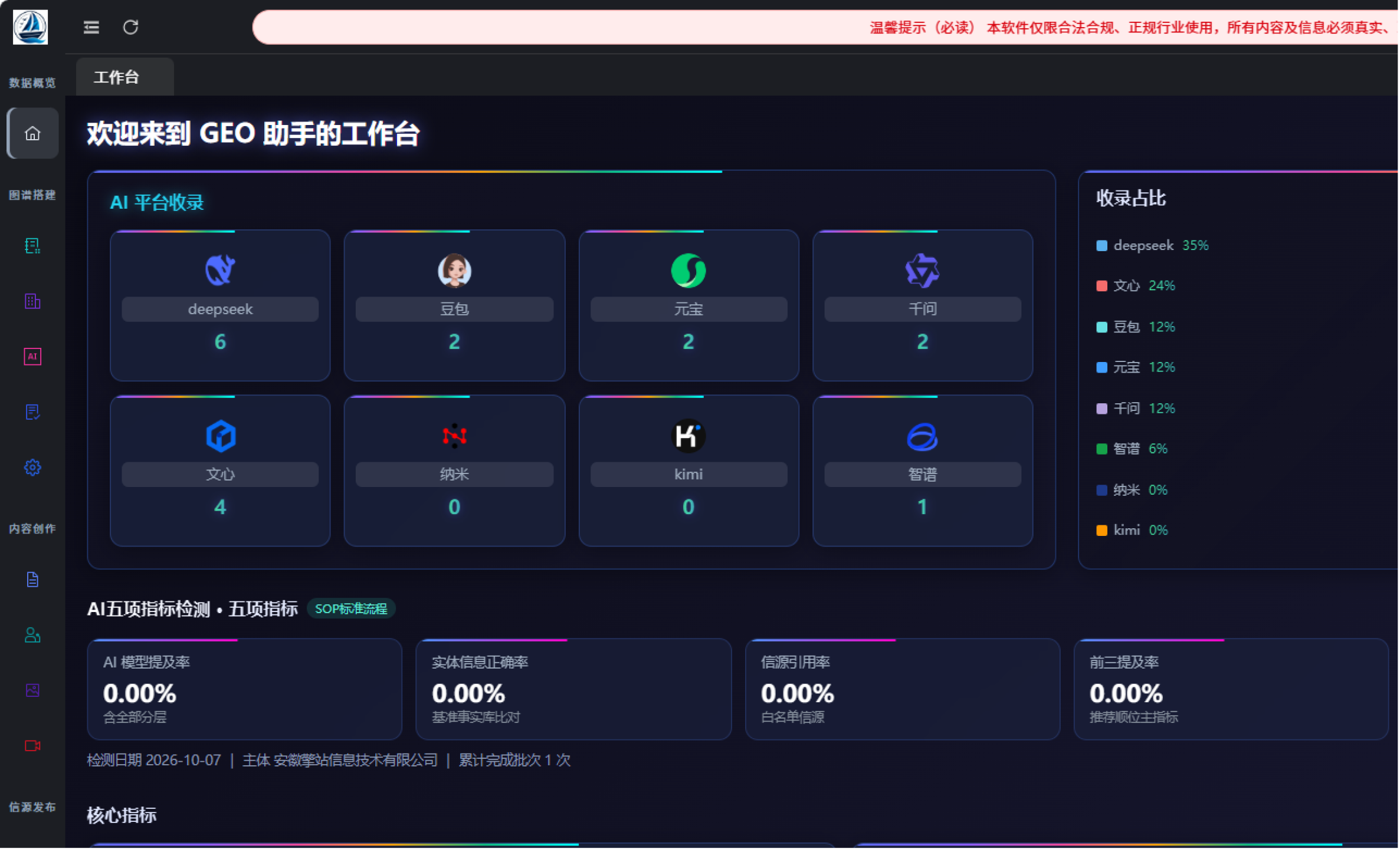 擎站 GEO 生成式引擎优化智能中枢平台